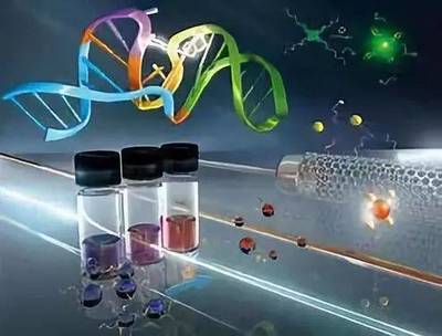 2018年上半年世界前沿科技態(tài)勢(shì)--新材料篇