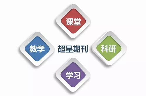 新媒體 新技術 新服務 超星期刊數據庫在浙江大學圖書館落戶啦