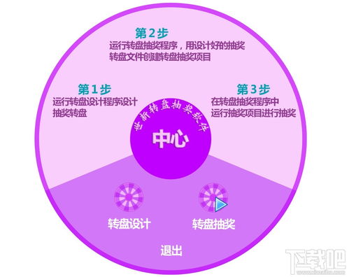 世新轉盤抽獎軟件3.9.5下載
