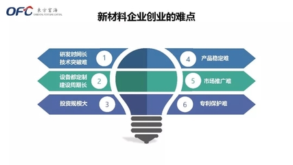 公司新聞詳情頁