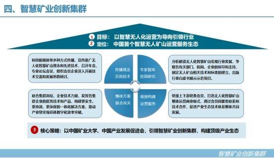智慧礦業創新集群正式成立暨發展規劃發布!
