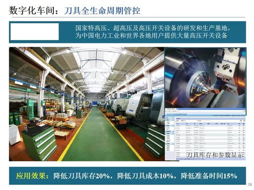 圖 智能制造技術與應用 下