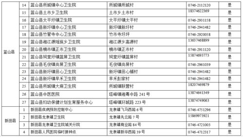 注意 永州市新冠病毒疫苗預約接種服務平臺上線啦