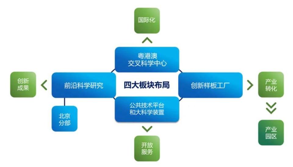 中國(guó)科學(xué)院物理研究所誠(chéng)邀您申報(bào)海外優(yōu)青項(xiàng)目 | 推廣