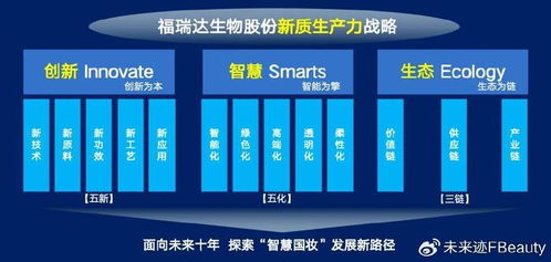 福瑞達生物股份新原料完成備案