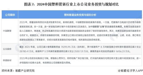 中國塑料管道行業(yè)產(chǎn)業(yè)鏈全景梳理及區(qū)域熱力地圖