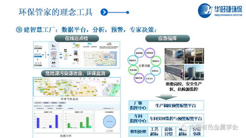 中國有色金屬學會有色金屬新材料全產業鏈綠色發展科技專家服務團 有色金屬 云課堂 做好有色企業的環保管家