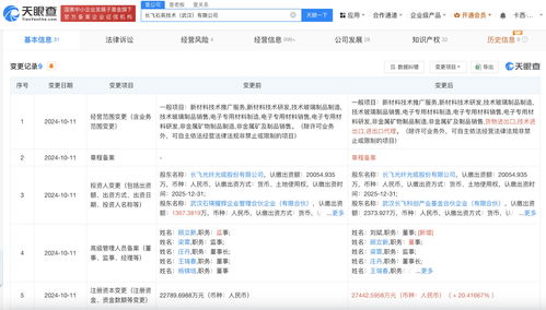 長飛石英技術武漢公司增資至2.74億