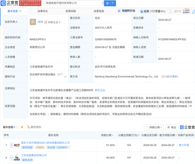 南大環境新動向 成立新公司，涉足再生資源加工業務與新材料技術推廣