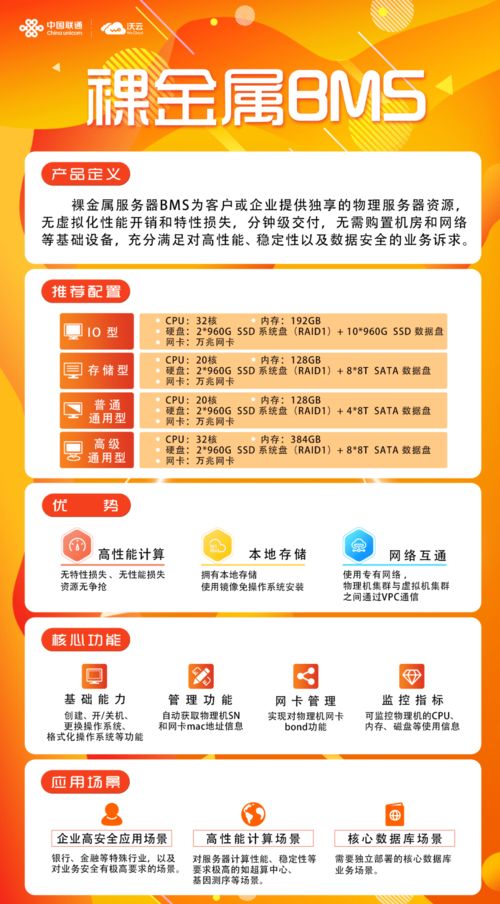 沃云系列新品發布 裸金屬BMS GPU云服務器與新材料的創新融合