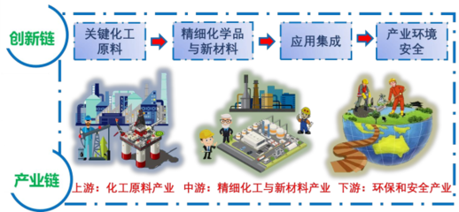 榕江實驗室落戶廣工揭陽校區，未來三年投入不少于1億元推動新材料技術推廣服務